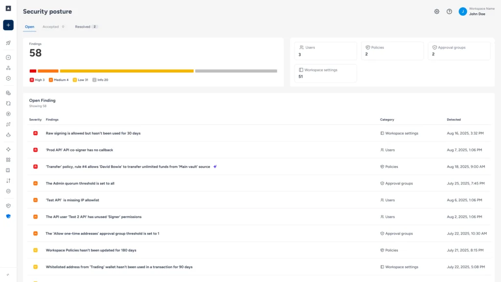 Fireblocks Security Posture Management (FSPM) dashboard